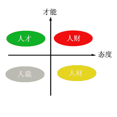 ´ͼƬ